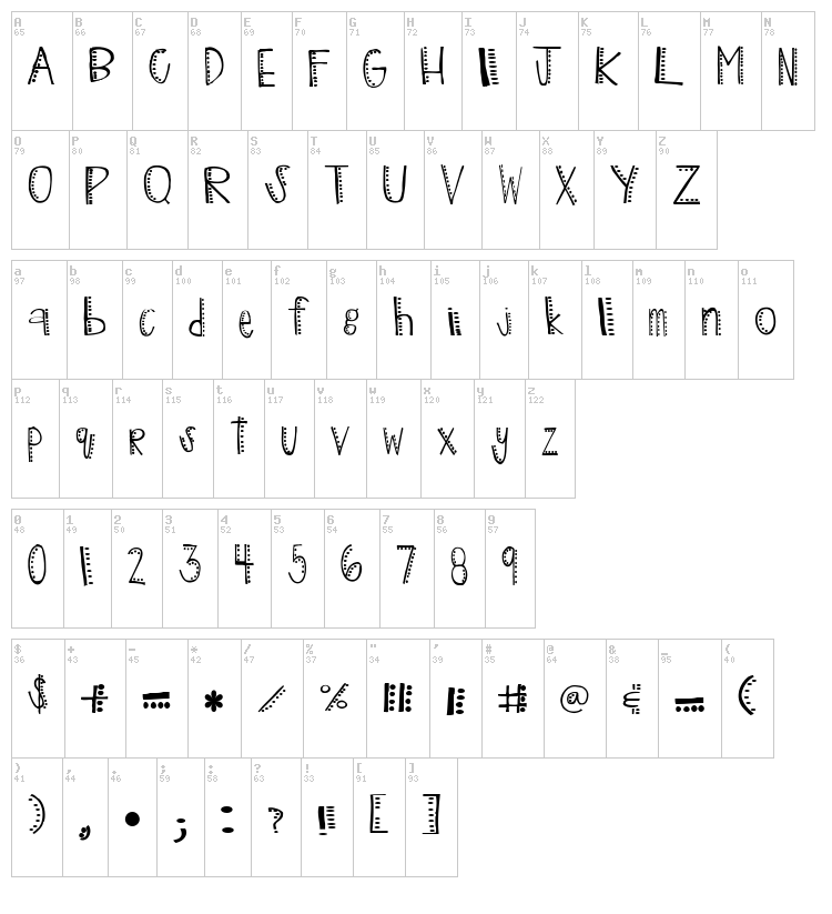 Dottie Daze font map